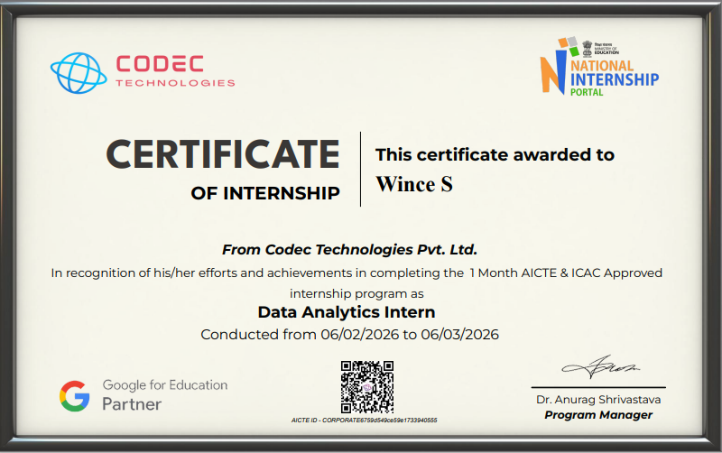 Certificate 3